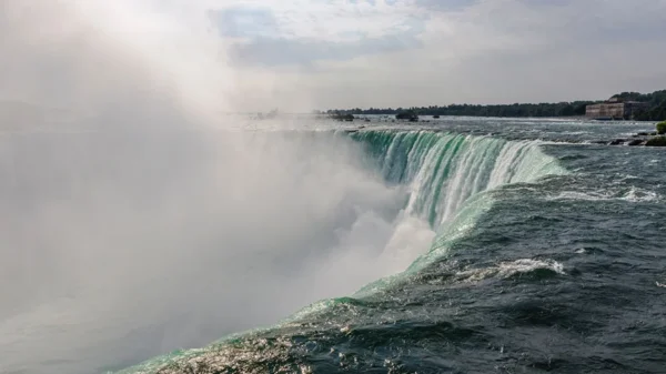 Niagara Falls Private Tour - Image 2